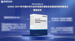 <strong>中国针织行业上下逛财产链阐发、市场需</strong>